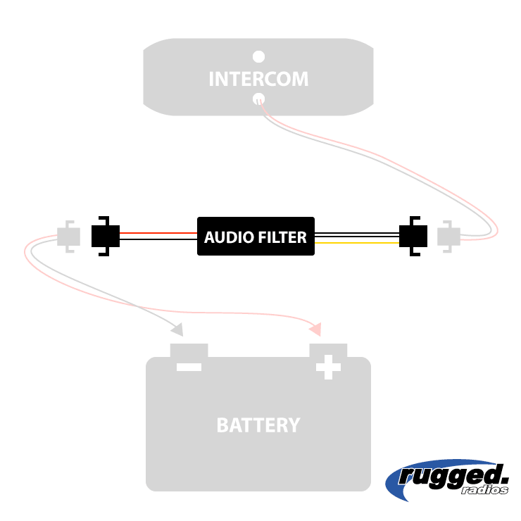 Inline Audio Filter for Intercoms