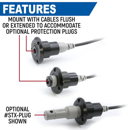 Single Headset / Helmet Jack Flush Mount